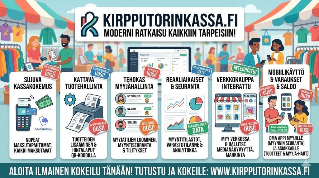 Kirpputorinkassa.fi moderni ratkaisu